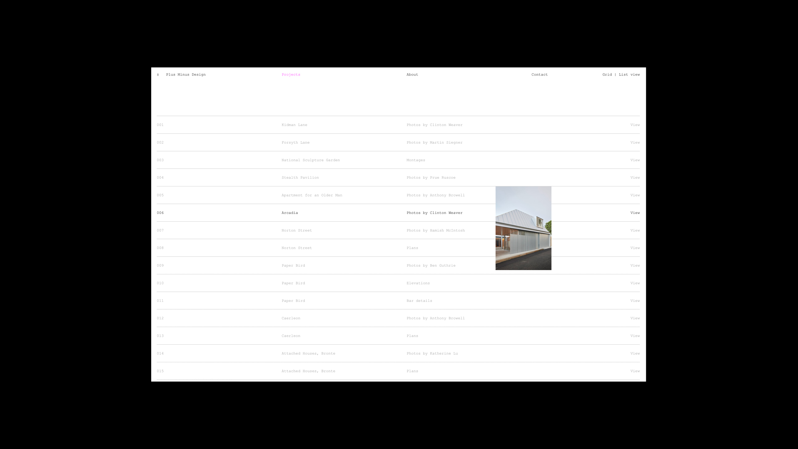 Plus Minus Design